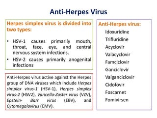 Anti-Herpes Virus
Anti-Herpes virus:
Idoxuridine
Trifluridine
Acyclovir
Valacyclovir
Famciclovir
Ganciclovir
Valganciclovir
Cidofovir
Foscarnet
Fomivirsen
Herpes simplex virus is divided into
two types:
• HSV-1 causes primarily mouth,
throat, face, eye, and central
nervous system infections.
• HSV-2 causes primarily anogenital
infections
Anti-Herpes virus active against the Herpes
group of DNA viruses which include Herpes
simplex virus-1 (HSV-1), Herpes simplex
virus-2 (HSV2), Varicella-Zoster virus (VZV),
Epstein- Barr virus (EBV), and
Cytomegalovirus (CMV).
 
