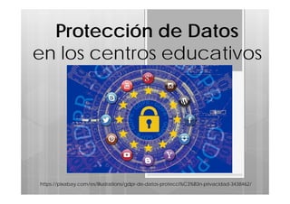 https://pixabay.com/es/illustrations/gdpr-de-datos-protecci%C3%B3n-privacidad-3438462/
Protección de Datos
en los centros educativos
 