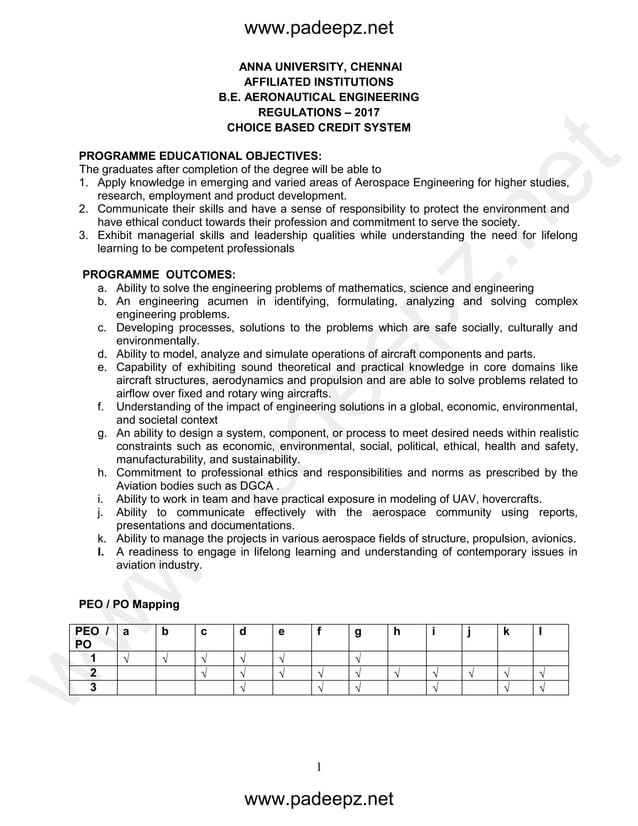 Aircraft visual data 3