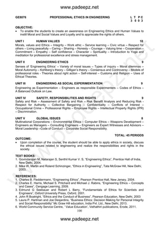 100
GE8076 PROFESSIONAL ETHICS IN ENGINEERING L T P C
3 0 0 3
OBJECTIVE:
 To enable the students to create an awareness on Engineering Ethics and Human Values to
instill Moral and Social Values and Loyalty and to appreciate the rights of others.
UNIT I HUMAN VALUES 10
Morals, values and Ethics – Integrity – Work ethic – Service learning – Civic virtue – Respect for
others – Living peacefully – Caring – Sharing – Honesty – Courage – Valuing time – Cooperation –
Commitment – Empathy – Self confidence – Character – Spirituality – Introduction to Yoga and
meditation for professional excellence and stress management.
UNIT II ENGINEERING ETHICS 9
Senses of ‘Engineering Ethics’ – Variety of moral issues – Types of inquiry – Moral dilemmas –
Moral Autonomy – Kohlberg’s theory – Gilligan’s theory – Consensus and Controversy – Models of
professional roles - Theories about right action – Self-interest – Customs and Religion – Uses of
Ethical Theories.
UNIT III ENGINEERING AS SOCIAL EXPERIMENTATION 9
Engineering as Experimentation – Engineers as responsible Experimenters – Codes of Ethics –
A Balanced Outlook on Law.
UNIT IV SAFETY, RESPONSIBILITIES AND RIGHTS 9
Safety and Risk – Assessment of Safety and Risk – Risk Benefit Analysis and Reducing Risk -
Respect for Authority – Collective Bargaining – Confidentiality – Conflicts of Interest –
Occupational Crime – Professional Rights – Employee Rights – Intellectual Property Rights (IPR)
– Discrimination.
UNIT V GLOBAL ISSUES 8
Multinational Corporations – Environmental Ethics – Computer Ethics – Weapons Development –
Engineers as Managers – Consulting Engineers – Engineers as Expert Witnesses and Advisors –
Moral Leadership –Code of Conduct – Corporate Social Responsibility.
TOTAL: 45 PERIODS
OUTCOME:
 Upon completion of the course, the student should be able to apply ethics in society, discuss
the ethical issues related to engineering and realize the responsibilities and rights in the
society.
TEXT BOOKS:
1. Govindarajan M, Natarajan S, Senthil Kumar V. S, “Engineering Ethics”, Prentice Hall of India,
New Delhi, 2004.
2. Mike W. Martin and Roland Schinzinger, “Ethics in Engineering”, Tata McGraw Hill, New Delhi,
2003.
REFERENCES:
1. Charles B. Fleddermann, “Engineering Ethics”, Pearson Prentice Hall, New Jersey, 2004.
2. Charles E. Harris, Michael S. Pritchard and Michael J. Rabins, “Engineering Ethics – Concepts
and Cases”, Cengage Learning, 2009.
3. Edmund G Seebauer and Robert L Barry, “Fundamentals of Ethics for Scientists and
Engineers”, Oxford University Press, Oxford, 2001.
4. John R Boatright, “Ethics and the Conduct of Business”, Pearson Education, New Delhi, 2003
5. Laura P. Hartman and Joe Desjardins, “Business Ethics: Decision Making for Personal Integrity
and Social Responsibility” Mc Graw Hill education, India Pvt. Ltd., New Delhi, 2013.
6. World Community Service Centre, ‘ Value Education’, Vethathiri publications, Erode, 2011.
www.padeepz.net
www.padeepz.net
w
w
w
.padeepz.net
 