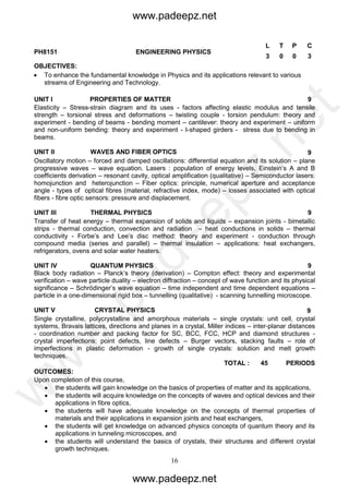 16
PH8151 ENGINEERING PHYSICS
L T P C
3 0 0 3
OBJECTIVES:
 To enhance the fundamental knowledge in Physics and its applications relevant to various
streams of Engineering and Technology.
UNIT I PROPERTIES OF MATTER 9
Elasticity – Stress-strain diagram and its uses - factors affecting elastic modulus and tensile
strength – torsional stress and deformations – twisting couple - torsion pendulum: theory and
experiment - bending of beams - bending moment – cantilever: theory and experiment – uniform
and non-uniform bending: theory and experiment - I-shaped girders - stress due to bending in
beams.
UNIT II WAVES AND FIBER OPTICS 9
Oscillatory motion – forced and damped oscillations: differential equation and its solution – plane
progressive waves – wave equation. Lasers : population of energy levels, Einstein’s A and B
coefficients derivation – resonant cavity, optical amplification (qualitative) – Semiconductor lasers:
homojunction and heterojunction – Fiber optics: principle, numerical aperture and acceptance
angle - types of optical fibres (material, refractive index, mode) – losses associated with optical
fibers - fibre optic sensors: pressure and displacement.
UNIT III THERMAL PHYSICS 9
Transfer of heat energy – thermal expansion of solids and liquids – expansion joints - bimetallic
strips - thermal conduction, convection and radiation – heat conductions in solids – thermal
conductivity - Forbe’s and Lee’s disc method: theory and experiment - conduction through
compound media (series and parallel) – thermal insulation – applications: heat exchangers,
refrigerators, ovens and solar water heaters.
UNIT IV QUANTUM PHYSICS 9
Black body radiation – Planck’s theory (derivation) – Compton effect: theory and experimental
verification – wave particle duality – electron diffraction – concept of wave function and its physical
significance – Schrödinger’s wave equation – time independent and time dependent equations –
particle in a one-dimensional rigid box – tunnelling (qualitative) - scanning tunnelling microscope.
UNIT V CRYSTAL PHYSICS 9
Single crystalline, polycrystalline and amorphous materials – single crystals: unit cell, crystal
systems, Bravais lattices, directions and planes in a crystal, Miller indices – inter-planar distances
- coordination number and packing factor for SC, BCC, FCC, HCP and diamond structures -
crystal imperfections: point defects, line defects – Burger vectors, stacking faults – role of
imperfections in plastic deformation - growth of single crystals: solution and melt growth
techniques.
TOTAL : 45 PERIODS
OUTCOMES:
Upon completion of this course,
 the students will gain knowledge on the basics of properties of matter and its applications,
 the students will acquire knowledge on the concepts of waves and optical devices and their
applications in fibre optics,
 the students will have adequate knowledge on the concepts of thermal properties of
materials and their applications in expansion joints and heat exchangers,
 the students will get knowledge on advanced physics concepts of quantum theory and its
applications in tunneling microscopes, and
 the students will understand the basics of crystals, their structures and different crystal
growth techniques.
www.padeepz.net
www.padeepz.net
w
w
w
.padeepz.net
 