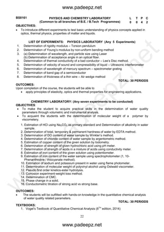 22
BS8161 PHYSICS AND CHEMISTRY LABORATORY
(Common to all branches of B.E. / B.Tech Programmes)
L T P C
0 0 4 2
OBJECTIVES:
 To introduce different experiments to test basic understanding of physics concepts applied in
optics, thermal physics, properties of matter and liquids.
LIST OF EXPERIMENTS: PHYSICS LABORATORY (Any 5 Experiments)
1. Determination of rigidity modulus – Torsion pendulum
2. Determination of Young’s modulus by non-uniform bending method
3. (a) Determination of wavelength, and particle size using Laser
(b) Determination of acceptance angle in an optical fiber.
4. Determination of thermal conductivity of a bad conductor – Lee’s Disc method.
5. Determination of velocity of sound and compressibility of liquid – Ultrasonic interferometer
6. Determination of wavelength of mercury spectrum – spectrometer grating
7. Determination of band gap of a semiconductor
8. Determination of thickness of a thin wire – Air wedge method
TOTAL: 30 PERIODS
OUTCOMES:
Upon completion of the course, the students will be able to
 apply principles of elasticity, optics and thermal properties for engineering applications.
CHEMISTRY LABORATORY: (Any seven experiments to be conducted)
OBJECTIVES:
 To make the student to acquire practical skills in the determination of water quality
parameters through volumetric and instrumental analysis.
 To acquaint the students with the determination of molecular weight of a polymer by
viscometery.
1. Estimation of HCl using Na2CO3 as primary standard and Determination of alkalinity in water
sample.
2. Determination of total, temporary & permanent hardness of water by EDTA method.
3. Determination of DO content of water sample by Winkler’s method.
4. Determination of chloride content of water sample by argentometric method.
5. Estimation of copper content of the given solution by Iodometry.
6. Determination of strength of given hydrochloric acid using pH meter.
7. Determination of strength of acids in a mixture of acids using conductivity meter.
8. Estimation of iron content of the given solution using potentiometer.
9. Estimation of iron content of the water sample using spectrophotometer (1, 10-
Phenanthroline / thiocyanate method).
10. Estimation of sodium and potassium present in water using flame photometer.
11. Determination of molecular weight of polyvinyl alcohol using Ostwald viscometer.
12. Pseudo first order kinetics-ester hydrolysis.
13. Corrosion experiment-weight loss method.
14. Determination of CMC.
15. Phase change in a solid.
16. Conductometric titration of strong acid vs strong base.
OUTCOMES:
 The students will be outfitted with hands-on knowledge in the quantitative chemical analysis
of water quality related parameters.
TOTAL: 30 PERIODS
TEXTBOOKS:
1. Vogel’s Textbook of Quantitative Chemical Analysis (8TH
edition, 2014)
www.padeepz.net
www.padeepz.net
w
w
w
.padeepz.net
 