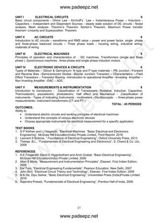 27
UNIT I ELECTRICAL CIRCUITS 9
Basic circuit components - Ohms Law - Kirchoff’s Law – Instantaneous Power – Inductors -
Capacitors – Independent and Dependent Sources - steady state solution of DC circuits - Nodal
analysis, Mesh analysis- Thevinin’s Theorem, Norton’s Theorem, Maximum Power transfer
theorem- Linearity and Superposition Theorem.
UNIT II AC CIRCUITS 9
Introduction to AC circuits – waveforms and RMS value – power and power factor, single phase
and three-phase balanced circuits – Three phase loads - housing wiring, industrial wiring,
materials of wiring
UNIT III ELECTRICAL MACHINES 9
Principles of operation and characteristics of ; DC machines, Transformers (single and three
phase ) ,Synchronous machines , three phase and single phase induction motors.
UNIT IV ELECTRONIC DEVICES & CIRCUITS 9
Types of Materials – Silicon & Germanium- N type and P type materials – PN Junction –Forward
and Reverse Bias –Semiconductor Diodes –Bipolar Junction Transistor – Characteristics – Field
Effect Transistors – Transistor Biasing –Introduction to operational Amplifier –Inverting Amplifier –
Non Inverting Amplifier –DAC – ADC .
UNIT V MEASUREMENTS & INSTRUMENTATION 9
Introduction to transducers - Classification of Transducers: Resistive, Inductive, Capacitive,
Thermoelectric, piezoelectric, photoelectric, Hall effect and Mechanical - ,Classification of
instruments - Types of indicating Instruments - multimeters –Oscilloscopes- – three-phase power
measurements– instrument transformers (CT and PT )
TOTAL : 45 PERIODS
OUTCOMES:
Ability to
 Understand electric circuits and working principles of electrical machines
 Understand the concepts of various electronic devices
 Choose appropriate instruments for electrical measurement for a specific application
TEXT BOOKS
1. D P Kothari and I.J Nagarath, ”Electrical Machines “Basic Electrical and Electronics
Engineering”, McGraw Hill Education(India) Private Limited, Third Reprint ,2016
2. Leonard S Bobrow, “ Foundations of Electrical Engineering”, Oxford University Press, 2013
3. Thereja .B.L., “Fundamentals of Electrical Engineering and Electronics”, S. Chand & Co. Ltd.,
2008
REFERENCES
1. A.E.Fitzgerald, David E Higginbotham and Arvin Grabel, “Basic Electrical Engineering”,
McGraw Hill Education(India) Private Limited, 2009
2. Allan S Moris, “Measurement and Instrumentation Principles”, Elseveir, First Indian Edition,
2006
3. Del Toro, “Electrical Engineering Fundamentals”, Pearson Education, New Delhi, 2007
4. John Bird, “Electrical Circuit Theory and Technology”, Elsevier, First Indian Edition, 2006
5. N K De, Dipu Sarkar, “Basic Electrical Engineering”, Universities Press (India)Private Limited
2016
6. Rajendra Prasad, “Fundamentals of Electrical Engineering”, Prentice Hall of India, 2006
www.padeepz.net
www.padeepz.net
w
w
w
.padeepz.net
 