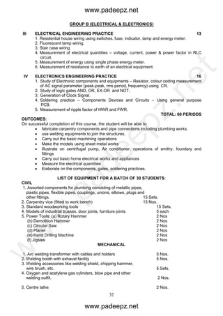 32
GROUP B (ELECTRICAL & ELECTRONICS)
III ELECTRICAL ENGINEERING PRACTICE 13
1. Residential house wiring using switches, fuse, indicator, lamp and energy meter.
2. Fluorescent lamp wiring.
3. Stair case wiring
4. Measurement of electrical quantities – voltage, current, power & power factor in RLC
circuit.
5. Measurement of energy using single phase energy meter.
6. Measurement of resistance to earth of an electrical equipment.
IV ELECTRONICS ENGINEERING PRACTICE 16
1. Study of Electronic components and equipments – Resistor, colour coding measurement
of AC signal parameter (peak-peak, rms period, frequency) using CR.
2. Study of logic gates AND, OR, EX-OR and NOT.
3. Generation of Clock Signal.
4. Soldering practice – Components Devices and Circuits – Using general purpose
PCB.
5. Measurement of ripple factor of HWR and FWR.
TOTAL: 60 PERIODS
OUTCOMES:
On successful completion of this course, the student will be able to
 fabricate carpentry components and pipe connections including plumbing works.
 use welding equipments to join the structures.
 Carry out the basic machining operations
 Make the models using sheet metal works
 Illustrate on centrifugal pump, Air conditioner, operations of smithy, foundary and
fittings
 Carry out basic home electrical works and appliances
 Measure the electrical quantities
 Elaborate on the components, gates, soldering practices.
LIST OF EQUIPMENT FOR A BATCH OF 30 STUDENTS:
CIVIL
1. Assorted components for plumbing consisting of metallic pipes,
plastic pipes, flexible pipes, couplings, unions, elbows, plugs and
other fittings. 15 Sets.
2. Carpentry vice (fitted to work bench) 15 Nos.
3. Standard woodworking tools 15 Sets.
4. Models of industrial trusses, door joints, furniture joints 5 each
5. Power Tools: (a) Rotary Hammer 2 Nos
(b) Demolition Hammer 2 Nos
(c) Circular Saw 2 Nos
(d) Planer 2 Nos
(e) Hand Drilling Machine 2 Nos
(f) Jigsaw 2 Nos
MECHANICAL
1. Arc welding transformer with cables and holders 5 Nos.
2. Welding booth with exhaust facility 5 Nos.
3. Welding accessories like welding shield, chipping hammer,
wire brush, etc. 5 Sets.
4. Oxygen and acetylene gas cylinders, blow pipe and other
welding outfit. 2 Nos.
5. Centre lathe 2 Nos.
www.padeepz.net
www.padeepz.net
w
w
w
.padeepz.net
 