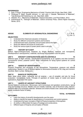 40
REFERENCES:
1. Egor. P.Popov “Engineering Mechanics of Solids” Prentice Hall of India, New Delhi, 2002
2. Ferdinand P. Been, Russell Johnson, J.r. and John J. Dewole "Mechanics of Materials",
Tata McGraw Hill Publishing ‘co. Ltd., New Delhi, 2005.
3. Hibbeler, R.C., "Mechanics of Materials", Pearson Education, Low Price Edition, 2013
4. Subramanian R., "Strength of Materials", Oxford University Press, Oxford Higher Education
Series, 2010.
AE8302 ELEMENTS OF AERONAUTICAL ENGINEERING L T P C
3 0 0 3
OBJECTIVES:
 Understand the Historical evaluation of Airplanes
 Study the different component systems and functions
 Understand the basic properties and principles behind the flight
 Study the different structures & construction
 Study the various types of power plants used in aircrafts
UNIT I HISTORY OF FLIGHT 8
Balloon flight-ornithopers-Early Airplanes by Wright Brothers, biplanes and monoplanes,
Developments in aerodynamics, materials, structures and propulsion over the years.
UNIT II AIRCRAFT CONFIGURATIONS AND ITS CONTROLS 10
Different types of flight vehicles, classifications-Components of an airplane and their functions-
Conventional control, powered control- Basic instruments for flying-Typical systems for control
actuation.
UNIT III BASICS OF AERODYNAMICS 9
Physical Properties and structures of the Atmosphere, Temperature, pressure and altitude
relationships, Newton’s Law of Motions applied to Aeronautics-Evolution of lift, drag and moment.
Aerofoils, Mach number, Maneuvers.
UNIT IV BASICS OF PROPULSION 9
Basic ideas about piston, turboprop and jet engines – use of propeller and jets for thrust
production- Comparative merits, Principle of operation of rocket, types of rocket and typical
applications, Exploration into space.
UNIT V BASICS OF AIRCRAFT STRUCTURES 9
General types of construction, Monocoque, semi-monocoque and geodesic constructions, typical
wing and fuselage structure. Metallic and non-metallic materials. Use of Aluminium alloy, titanium,
stainless steel and composite materials. Stresses and strains-Hooke’s law- stress-strain diagrams-
elastic constants-Factor of Safety.
TOTAL : 45 PERIODS
OUTCOMES:
 Learn the history of aircraft & developments over the years
 Ability to identify the types & classifications of components and control systems
 Understand the basic concepts of flight & Physical properties of Atmosphere
 An ability to differentiate the types of fuselage and constructions.
 Different types of Engines and principles of Rocket
www.padeepz.net
www.padeepz.net
w
w
w
.padeepz.net
 