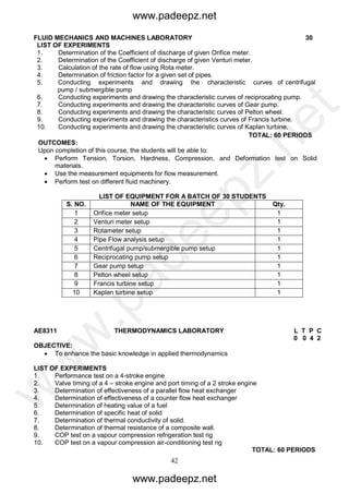42
FLUID MECHANICS AND MACHINES LABORATORY 30
LIST OF EXPERIMENTS
1. Determination of the Coefficient of discharge of given Orifice meter.
2. Determination of the Coefficient of discharge of given Venturi meter.
3. Calculation of the rate of flow using Rota meter.
4. Determination of friction factor for a given set of pipes.
5. Conducting experiments and drawing the characteristic curves of centrifugal
pump / submergible pump
6. Conducting experiments and drawing the characteristic curves of reciprocating pump.
7. Conducting experiments and drawing the characteristic curves of Gear pump.
8. Conducting experiments and drawing the characteristic curves of Pelton wheel.
9. Conducting experiments and drawing the characteristics curves of Francis turbine.
10. Conducting experiments and drawing the characteristic curves of Kaplan turbine.
TOTAL: 60 PERIODS
OUTCOMES:
Upon completion of this course, the students will be able to:
 Perform Tension, Torsion, Hardness, Compression, and Deformation test on Solid
materials.
 Use the measurement equipments for flow measurement.
 Perform test on different fluid machinery.
LIST OF EQUIPMENT FOR A BATCH OF 30 STUDENTS
S. NO. NAME OF THE EQUIPMENT Qty.
1 Orifice meter setup 1
2 Venturi meter setup 1
3 Rotameter setup 1
4 Pipe Flow analysis setup 1
5 Centrifugal pump/submergible pump setup 1
6 Reciprocating pump setup 1
7 Gear pump setup 1
8 Pelton wheel setup 1
9 Francis turbine setup 1
10 Kaplan turbine setup 1
AE8311 THERMODYNAMICS LABORATORY L T P C
0 0 4 2
OBJECTIVE:
 To enhance the basic knowledge in applied thermodynamics
LIST OF EXPERIMENTS
1. Performance test on a 4-stroke engine
2. Valve timing of a 4 – stroke engine and port timing of a 2 stroke engine
3. Determination of effectiveness of a parallel flow heat exchanger
4. Determination of effectiveness of a counter flow heat exchanger
5. Determination of heating value of a fuel
6. Determination of specific heat of solid
7. Determination of thermal conductivity of solid.
8. Determination of thermal resistance of a composite wall.
9. COP test on a vapour compression refrigeration test rig
10. COP test on a vapour compression air-conditioning test rig
TOTAL: 60 PERIODS
www.padeepz.net
www.padeepz.net
w
w
w
.padeepz.net
 