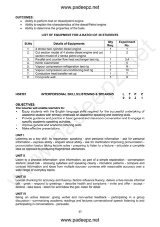 43
OUTCOMES:
 Ability to perform test on diesel/petrol engine
 Ability to explain the characteristics of the diesel/Petrol engine
 Ability to determine the properties of the fuels.
LIST OF EQUIPMENT FOR A BATCH OF 30 STUDENTS
Sl.No Details of Equipments
Qty
Req.
Experiment
No.
1. 4 stroke twin cylinder diesel engine 1 1
2. Cut section model of 4 stroke diesel engine and cut
section model of 2 stroke petrol engine
1 2
3. Parallel and counter flow heat exchanger test rig 1 3,4
4. Bomb Calorimeter 1 5
5. Vapour compression refrigeration test rig 1 9
6. Vapour compression air-conditioning test rig 1 10
7. Conductive heat transfer set up 1 7
8. Composite wall 1 8
HS8381 INTERPERSONAL SKILLS/LISTENING & SPEAKING L T P C
0 0 2 1
OBJECTIVES:
The Course will enable learners to:
• Equip students with the English language skills required for the successful undertaking of
academic studies with primary emphasis on academic speaking and listening skills.
• Provide guidance and practice in basic general and classroom conversation and to engage in
specific academic speaking activities.
• improve general and academic listening skills
• Make effective presentations.
UNIT I
Listening as a key skill- its importance- speaking - give personal information - ask for personal
information - express ability - enquire about ability - ask for clarification Improving pronunciation -
pronunciation basics taking lecture notes - preparing to listen to a lecture - articulate a complete
idea as opposed to producing fragmented utterances.
UNIT II
Listen to a process information- give information, as part of a simple explanation - conversation
starters: small talk - stressing syllables and speaking clearly - intonation patterns - compare and
contrast information and ideas from multiple sources- converse with reasonable accuracy over a
wide range of everyday topics.
UNIT III
Lexical chunking for accuracy and fluency- factors influence fluency, deliver a five-minute informal
talk - greet - respond to greetings - describe health and symptoms - invite and offer - accept -
decline - take leave - listen for and follow the gist- listen for detail
UNIT IV
Being an active listener: giving verbal and non-verbal feedback - participating in a group
discussion - summarizing academic readings and lectures conversational speech listening to and
participating in conversations - persuade.
www.padeepz.net
www.padeepz.net
w
w
w
.padeepz.net
 