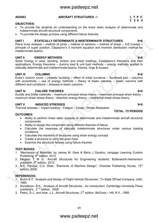49
AE8403 AIRCRAFT STRUCTURES - I L T P C
3 2 0 4
OBJECTIVES:
 To provide the students an understanding on the linear static analysis of determinate and
indeterminate aircraft structural components.
 To provide the design process using different failure theories.
UNIT I STATICALLY DETERMINATE & INDETERMINATE STRUCTURES 9+6
Plane truss analysis – method of joints – method of sections – method of shear – 3-D trusses –
principle of super position, Clapeyron’s 3 moment equation and moment distribution method for
indeterminate beams.
UNIT II ENERGY METHODS 9+6
Strain Energy in axial, bending, torsion and shear loadings. Castigliano’s theorems and their
applications. Energy theorems – dummy load & unit load methods – energy methods applied to
statically determinate and indeterminate beams, frames, rings & trusses.
UNIT III COLUMNS 9+6
Euler’s column curve – inelastic buckling – effect of initial curvature – Southwell plot – columns
with eccentricity – use of energy methods – theory of beam columns – beam columns with
different end conditions – stresses in beam columns.
UNIT IV FAILURE THEORIES 9+6
Ductile and brittle materials – maximum principal stress theory - maximum principal strain theory -
maximum shear stress theory - distortion energy theory – octahedral shear stress theory.
UNIT V INDUCED STRESSES 9+6
Thermal stresses – impact loading – Fatigue – Creep - Stress Relaxation
TOTAL :75 PERIODS
OUTCOMES:
 Ability to perform linear static analysis of determinate and indeterminate aircraft structural
components
 Ability to design the component using different theories of failure
 Calculate the response of statically indeterminate structures under various loading
conditions.
 Calculate the reactions of structures using strain energy concept.
 Create a structure to carry the given load.
 Examine the structural failures using failure theories
TEXT BOOKS:
1. ‘Mechanics of Materials’ by James M. Gere & Barry J Goodno, cengage Learning Custom
Publishing; 8th
edition, 2012.
2. Megson T M G, `Aircraft Structures for Engineering students’ Butterworth-Heinemann
publisher, 5th
edition, 2012.
3. N.C. Pandya, C.S. Shah, “Elements of Machine Design”, Charotar Publishing House, 15th
edition, 2009.
REFERENCES:
1. Bruhn E F, ‘Analysis and Design of Flight Vehicle Structures’, Tri-State Off-set Company, USA,
1985
2. Donaldson, B.K., ‘Analysis of Aircraft Structures - An Introduction’ Cambridge University Press
publishers, 2 nd
edition , 2008
3. Peery, D.J., and Azar, J.J., Aircraft Structures, 2nd
edition, McGraw – Hill, N.Y., 1999.
www.padeepz.net
www.padeepz.net
w
w
w
.padeepz.net
 