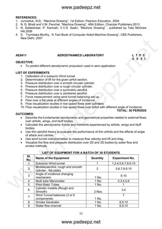 52
REFERENCES:
1. Junnarkar, N.D., “Machine Drawing”, 1st Edition, Pearson Education, 2004
2. N. D. Bhatt and V.M. Panchal, “Machine Drawing”, 48th Edition, Charotar Publishers,2013
3. N. Siddeshwar, P. Kanniah, V.V.S. Sastri, ”Machine Drawing” , published by Tata McGraw
Hill,2006
4. S. Trymbaka Murthy, “A Text Book of Computer Aided Machine Drawing”, CBS Publishers,
New Delhi, 2007
AE8411 AERODYNAMICS LABORATORY L T P C
0 0 2 1
OBJECTIVE:
 To predict different aerodynamic propulsion used in aero application
LIST OF EXPERIMENTS
1. Calibration of a subsonic Wind tunnel.
2. Determination of lift for the given airfoil section.
3. Pressure distribution over a smooth circular cylinder.
4. Pressure distribution over a rough circular cylinder.
5. Pressure distribution over a symmetric aerofoil.
6. Pressure distribution over a cambered aerofoil.
7. Force measurement using wind tunnel balancing set up.
8. Flow over a flat plate at different angles of incidence.
9. Flow visualization studies in low speed flows over cylinders.
10. Flow visualization studies in low speed flows over airfoil with different angle of incidence.
TOTAL: 30 PERIODS
OUTCOMES:
 Describe the fundamental aerodynamic and geometrical properties related to external flows
over airfoils, wings, and bluff bodies.
 Calculate the aerodynamic forces and moments experienced by airfoils, wings and bluff
bodies.
 Use thin aerofoil theory to evaluate the performance of thin airfoils and the effects of angle
of attack and camber.
 Use wind tunnel instrumentation to measure flow velocity and lift and drag.
 Visualize the flow and pressure distribution over 2D and 3D bodies by water flow and
smoke methods.
LIST OF EQUIPMENT FOR A BATCH OF 30 STUDENTS
Sl.
No.
Name of the Equipment Quantity Experiment No.
1 Subsonic Wind tunnel 1 1,2,4,5,6,7,8,9,10
2
Models(aerofoil, rough and smooth
cylinder , flat plate)
2 5,6,7,8,9,10
3
Angle of incidence changing
mechanism 1 No.
8,10
4 Multi tube Manometer 1 No. 2,3,4,5,6
5 Pitot-Static Tubes 1 No. 1
6
Cylinder models (Rough and
Smooth) 2 Nos.
3,4
7
Wind Tunnel balances (3 or 6
components) 1 No.
7
8 Smoke Generator 1 No. 8,9,10
9 Water flow channel 1 No. 8,9,10
www.padeepz.net
www.padeepz.net
w
w
w
.padeepz.net
 