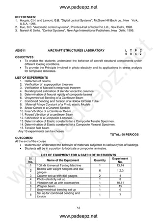 58
REFERENCES:
1. Houpis, C.H. and Lamont, G.B. "Digital control Systems", McGraw Hill Book co., New York,
U.S.A. 1995.
2. Kuo, B.C. "Automatic control systems", Prentice-Hall of India Pvt. Ltd., New Delhi, 1998.
3. Naresh K Sinha, "Control Systems", New Age International Publishers, New Delhi, 1998.
AE8511 AIRCRAFT STRUCTURES LABORATORY L T P C
0 0 4 2
OBJECTIVES:
 To enable the students understand the behavior of aircraft structural components under
different loading conditions.
 To provide the Principle involved in photo elasticity and its applications in stress analysis
for composite laminates.
LIST OF EXPERIMENTS
1. Deflection of Beams
2. Verification of superposition theorem
3. Verification of Maxwell’s reciprocal theorem
4. Buckling load estimation of slender eccentric columns
5. Determination of flexural rigidity of composite beams
6. Unsymmetrical Bending of a Cantilever Beam
7. Combined bending and Torsion of a Hollow Circular Tube
8. Material Fringe Constant of a Photo elastic Models
9. Shear Centre of a Channel Section
10. Free Vibration of a Cantilever Beam
11. Forced Vibration of a cantilever Beam
12. Fabrication of a Composite Laminate.
13. Determination of Elastic constants for a Composite Tensile Specimen.
14. Determination of Elastic constants for a Composite Flexural Specimen.
15. Tension field beam
Any 10 experiments can be chosen
TOTAL: 60 PERIODS
OUTCOMES:
At the end of the course
 students can understand the behavior of materials subjected to various types of loadings
 Students will be in a position to fabricate a composite laminates.
LIST OF EQUIPMENT FOR A BATCH OF 30 STUDENTS
Sl.
No.
Name of the Equipment Quantity
Experiment
No.
1 100 kN Universal Testing Machine 1 13,14
2
Beams with weight hangers and dial
gauges
6 1,2,3
3 Column set up with dial gauges 2 4
4 Photo elasticity set up 1 8
5 Vibration set up with accessories 1 10,11
6 Wagner beam 1 15
7 Unsymmetrical bending set up 1 6
8
Set up for combined bending and
torsion
1 7
www.padeepz.net
www.padeepz.net
w
w
w
.padeepz.net
 