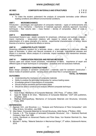 63
AE 8603 COMPOSITE MATERIALS AND STRUCTURES L T P C
3 0 0 3
OBJECTIVE:
 To make the student understand the analysis of composite laminates under different
loading conditions and different environmental conditions.
UNIT I MICROMECHANICS 10
Introduction - advantages and application of composite materials – types of reinforcements and
matrices - micro mechanics – mechanics of materials approach, elasticity approach- bounding
techniques – fiber volume ratio – mass fraction – density of composites. effect of voids in
composites.
UNIT II MACROMECHANICS 10
Generalized Hooke’s Law - elastic constants for anisotropic, orthotropic and isotropic materials -
macro mechanics – stress-strain relations with respect to natural axis, arbitrary axis –
determination of in plane strengths of a lamina - experimental characterization of lamina. failure
theories of a lamina. hygrothermal effects on lamina.
UNIT III LAMINATED PLATE THEORY 10
Governing differential equation for a laminate. stress – strain relations for a laminate. different
types of laminates. in plane and flexural constants of a laminate. hygrothermal stresses and
strains in a laminate. failure analysis of a laminate. impact resistance and interlaminar stresses.
netting analysis
UNIT IV FABRICATION PROCESS AND REPAIR METHODS 8
Various open and closed mould processes, manufacture of fibers, importance of repair and
different types of repair techniques in composites – autoclave and non-autoclave methods.
UNIT V SANDWICH CONSTRUCTIONS 7
Basic design concepts of sandwich construction - materials used for sandwich construction -
failure modes of sandwich panels - bending stress and shear flow in composite beams.
TOTAL: 45 PERIODS
OUTCOMES
 Understanding the mechanics of composite materials
 Ability to analyse the laminated composites for various loading eases
 Knowledge gained in manufacture of composites.
 Should analyze sandwich and laminated plates
 Should be able to construct and analysis different composite technique
TEXT BOOKS:
1. Autar K Kaw, ‘Mechanics of Composite Materials’, CRC Press, 2nd
edition, 2005.
2. Isaac M. Daniel & Ori Ishai , "Mechanics of Composite Materials," OUP USA publishers,
2nd
edition, 2005.
3. Madhujit Mukhopadhyay, Mechanics of Composite Materials and Structures, University
Press, 2004
REFERENCES:
1. Agarwal, B.D., and Broutman, L.J., "Analysis and Performance of Fibre Composites," John
Wiley & Sons, 3rd edition, July 2006.
2. Allen Baker, Composite Materials for Aircraft Structures, AIAA Series, 2nd
Edition, 2004.
3. Calcote, L R. “The Analysis of laminated Composite Structures”, Von – Nostrand Reinhold
Company, New York 1998.
4. Lubing, Handbook on Advanced Plastics and Fibre Glass, Von Nostran Reinhold Co., New
York, 1989.
5. Michael F. Ashley, “Material Selection in Mechanical Design”, 5th
edition, Butterworth-Heiner,
2016
www.padeepz.net
www.padeepz.net
w
w
w
.padeepz.net
 