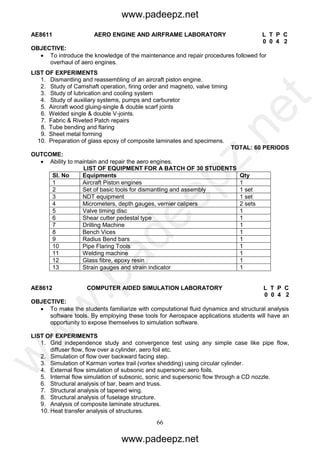 66
AE8611 AERO ENGINE AND AIRFRAME LABORATORY L T P C
0 0 4 2
OBJECTIVE:
 To introduce the knowledge of the maintenance and repair procedures followed for
overhaul of aero engines.
LIST OF EXPERIMENTS
1. Dismantling and reassembling of an aircraft piston engine.
2. Study of Camshaft operation, firing order and magneto, valve timing
3. Study of lubrication and cooling system
4. Study of auxiliary systems, pumps and carburetor
5. Aircraft wood gluing-single & double scarf joints
6. Welded single & double V-joints.
7. Fabric & Riveted Patch repairs
8. Tube bending and flaring
9. Sheet metal forming
10. Preparation of glass epoxy of composite laminates and specimens.
TOTAL: 60 PERIODS
OUTCOME:
 Ability to maintain and repair the aero engines.
LIST OF EQUIPMENT FOR A BATCH OF 30 STUDENTS
Sl. No Equipments Qty
1 Aircraft Piston engines 1
2 Set of basic tools for dismantling and assembly 1 set
3 NDT equipment 1 set
4 Micrometers, depth gauges, vernier calipers 2 sets
5 Valve timing disc 1
6 Shear cutter pedestal type 1
7 Drilling Machine 1
8 Bench Vices 1
9 Radius Bend bars 1
10 Pipe Flaring Tools 1
11 Welding machine 1
12 Glass fibre, epoxy resin 1
13 Strain gauges and strain indicator 1
AE8612 COMPUTER AIDED SIMULATION LABORATORY L T P C
0 0 4 2
OBJECTIVE:
 To make the students familiarize with computational fluid dynamics and structural analysis
software tools. By employing these tools for Aerospace applications students will have an
opportunity to expose themselves to simulation software.
LIST OF EXPERIMENTS
1. Grid independence study and convergence test using any simple case like pipe flow,
diffuser flow, flow over a cylinder, aero foil etc.
2. Simulation of flow over backward facing step.
3. Simulation of Karman vortex trail (vortex shedding) using circular cylinder.
4. External flow simulation of subsonic and supersonic aero foils.
5. Internal flow simulation of subsonic, sonic and supersonic flow through a CD nozzle.
6. Structural analysis of bar, beam and truss.
7. Structural analysis of tapered wing.
8. Structural analysis of fuselage structure.
9. Analysis of composite laminate structures.
10. Heat transfer analysis of structures.
www.padeepz.net
www.padeepz.net
w
w
w
.padeepz.net
 