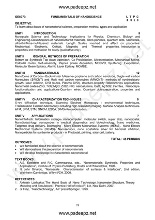 78
GE8073 FUNDAMENTALS OF NANOSCIENCE L T P C
3 0 0 3
OBJECTIVE:
To learn about basis of nanomaterial science, preparation method, types and application
UNIT I INTRODUCTION 8
Nanoscale Science and Technology- Implications for Physics, Chemistry, Biology and
Engineering-Classifications of nanostructured materials- nano particles- quantum dots, nanowires-
ultra-thinfilms-multilayered materials. Length Scales involved and effect on properties:
Mechanical, Electronic, Optical, Magnetic and Thermal properties. Introduction to
properties and motivation for study (qualitative only).
UNIT II GENERAL METHODS OF PREPARATION 9
Bottom-up Synthesis-Top-down Approach: Co-Precipitation, Ultrasonication, Mechanical Milling,
Colloidal routes, Self-assembly, Vapour phase deposition, MOCVD, Sputtering, Evaporation,
Molecular Beam Epitaxy, Atomic Layer Epitaxy, MOMBE.
UNIT III NANOMATERIALS 12
Nanoforms of Carbon - Buckminster fullerene- graphene and carbon nanotube, Single wall carbon
Nanotubes (SWCNT) and Multi wall carbon nanotubes (MWCNT)- methods of synthesis(arc-
growth, laser ablation, CVD routes, Plasma CVD), structure-property Relationships applications-
Nanometal oxides-ZnO, TiO2,MgO, ZrO2, NiO, nanoalumina, CaO, AgTiO2, Ferrites, Nanoclays-
functionalization and applications-Quantum wires, Quantum dots-preparation, properties and
applications.
UNIT IV CHARACTERIZATION TECHNIQUES 9
X-ray diffraction technique, Scanning Electron Microscopy - environmental techniques,
Transmission Electron Microscopy including high-resolution imaging, Surface Analysis techniques-
AFM, SPM, STM, SNOM, ESCA, SIMS-Nanoindentation.
UNIT V APPLICATIONS 7
NanoInfoTech: Information storage- nanocomputer, molecular switch, super chip, nanocrystal,
Nanobiotechlogy: nanoprobes in medical diagnostics and biotechnology, Nano medicines,
Targetted drug delivery, Bioimaging - Micro Electro Mechanical Systems (MEMS), Nano Electro
Mechanical Systems (NEMS)- Nanosensors, nano crystalline silver for bacterial inhibition,
Nanoparticles for sunbarrier products - In Photostat, printing, solar cell, battery.
TOTAL : 45 PERIODS
OUTCOMES:
 Will familiarize about the science of nanomaterials
 Will demonstrate the preparation of nanomaterials
 Will develop knowledge in characteristic nanomaterial
TEXT BOOKS :
1. A.S. Edelstein and R.C. Cammearata, eds., “Nanomaterials: Synthesis, Properties and
Applications”, Institute of Physics Publishing, Bristol and Philadelphia, 1996.
2. N John Dinardo, “Nanoscale Charecterisation of surfaces & Interfaces”, 2nd edition,
Weinheim Cambridge, Wiley-VCH, 2000.
REFERENCES:
1. Akhlesh Lakhtakia,“The Hand Book of Nano Technology, Nanometer Structure, Theory,
Modeling and Simulations”. Prentice-Hall of India (P) Ltd, New Delhi, 2007.
2. G Timp, “Nanotechnology”, AIP press/Springer, 1999.
www.padeepz.net
www.padeepz.net
w
w
w
.padeepz.net
 