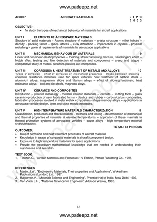 82
AE8007 AIRCRAFT MATERIALS L T P C
3 0 0 3
OBJECTIVE:
 To study the types of mechanical behaviour of materials for aircraft applications
UNIT I ELEMENTS OF AEROSPACE MATERIALS 9
Structure of solid materials – Atomic structure of materials – crystal structure – miller indices –
density – packing factor – space lattices – x-ray diffraction – imperfection in crystals – physical
metallurgy - general requirements of materials for aerospace applications
UNIT II MECHANICAL BEHAVIOUR OF MATERIALS 9
Linear and non linear elastic properties – Yielding, strain hardening, fracture, Bauchinger’s effect –
Notch effect testing and flaw detection of materials and components – creep and fatigue -
comparative study of metals, ceramics plastics and composites.
UNIT III CORROSION & HEAT TREATMENT OF METALS AND ALLOYS 10
Types of corrosion – effect of corrosion on mechanical properties – stress corrosion cracking –
corrosion resistance materials used for space vehicles heat treatment of carbon steels –
aluminium alloys, magnesium alloys and titanium alloys – effect of alloying treatment, heat
resistance alloys – tool and die steels, magnetic alloys,
UNIT IV CERAMICS AND COMPOSITES 9
Introduction – powder metallurgy - modern ceramic materials – cermets - cutting tools – glass
ceramic –production of semi fabricated forms - plastics and rubber – carbon/carbon composites,
fabrication processes involved in metal matrix composites - shape memory alloys – applications in
aerospace vehicle design, open and close mould processes.
UNIT V HIGH TEMPERATURE MATERIALS CHARACTERIZATION 8
Classification, production and characteristics – methods and testing – determination of mechanical
and thermal properties of materials at elevated temperatures – application of these materials in
thermal protection systems of aerospace vehicles – super alloys – high temperature material
characterization.
TOTAL: 45 PERIODS
OUTCOMES:
 Role of corrosion and heat treatment processes of aircraft materials
 Knowledge in usage of composite materials in aircraft component design.
 Exposure to high temperature materials for space applications
 Provide the necessary mathematical knowledge that are needed in understanding their
significance and operation.
TEXT BOOK
1. Titterton.G., ”Aircraft Materials and Processes", V Edition, Pitman Publishing Co., 1995.
REFERENCES
1. Martin, J.W., "Engineering Materials, Their properties and Applications", Wykedham
Publications (London) Ltd., 1987.
2. Raghavan.V., "Materials Science and Engineering", Prentice Hall of India, New Delhi, 1993.
3. Van Vlack.L.H., "Materials Science for Engineers", Addison Wesley, 1985.
www.padeepz.net
www.padeepz.net
w
w
w
.padeepz.net
 