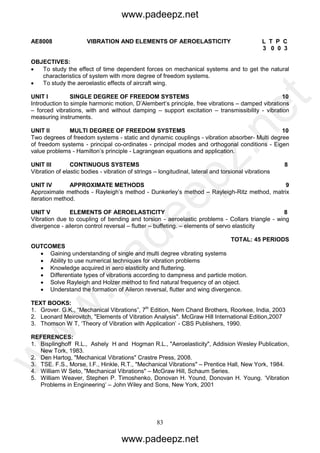 83
AE8008 VIBRATION AND ELEMENTS OF AEROELASTICITY L T P C
3 0 0 3
OBJECTIVES:
 To study the effect of time dependent forces on mechanical systems and to get the natural
characteristics of system with more degree of freedom systems.
 To study the aeroelastic effects of aircraft wing.
UNIT I SINGLE DEGREE OF FREEDOM SYSTEMS 10
Introduction to simple harmonic motion, D’Alembert’s principle, free vibrations – damped vibrations
– forced vibrations, with and without damping – support excitation – transmissibility - vibration
measuring instruments.
UNIT II MULTI DEGREE OF FREEDOM SYSTEMS 10
Two degrees of freedom systems - static and dynamic couplings - vibration absorber- Multi degree
of freedom systems - principal co-ordinates - principal modes and orthogonal conditions - Eigen
value problems - Hamilton’s principle - Lagrangean equations and application.
UNIT III CONTINUOUS SYSTEMS 8
Vibration of elastic bodies - vibration of strings – longitudinal, lateral and torsional vibrations
UNIT IV APPROXIMATE METHODS 9
Approximate methods - Rayleigh’s method - Dunkerley’s method – Rayleigh-Ritz method, matrix
iteration method.
UNIT V ELEMENTS OF AEROELASTICITY 8
Vibration due to coupling of bending and torsion - aeroelastic problems - Collars triangle - wing
divergence - aileron control reversal – flutter – buffeting. – elements of servo elasticity
TOTAL: 45 PERIODS
OUTCOMES
 Gaining understanding of single and multi degree vibrating systems
 Ability to use numerical techniques for vibration problems
 Knowledge acquired in aero elasticity and fluttering.
 Differentiate types of vibrations according to dampness and particle motion.
 Solve Rayleigh and Holzer method to find natural frequency of an object.
 Understand the formation of Aileron reversal, flutter and wing divergence.
TEXT BOOKS:
1. Grover. G.K., “Mechanical Vibrations”, 7th
Edition, Nem Chand Brothers, Roorkee, India, 2003
2. Leonard Meirovitch, "Elements of Vibration Analysis". McGraw Hill International Edition,2007
3. Thomson W T, ‘Theory of Vibration with Application’ - CBS Publishers, 1990.
REFERENCES:
1. Bisplinghoff R.L., Ashely H and Hogman R.L., "Aeroelasticity", Addision Wesley Publication,
New Tork, 1983.
2. Den Hartog, "Mechanical Vibrations" Crastre Press, 2008.
3. TSE. F.S., Morse, I.F., Hinkle, R.T., "Mechanical Vibrations" – Prentice Hall, New York, 1984.
4. William W Seto, "Mechanical Vibrations" – McGraw Hill, Schaum Series.
5. William Weaver, Stephen P. Timoshenko, Donovan H. Yound, Donovan H. Young. ‘Vibration
Problems in Engineering’ – John Wiley and Sons, New York, 2001
www.padeepz.net
www.padeepz.net
w
w
w
.padeepz.net
 