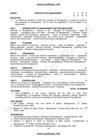 99
MG8591 PRINCIPLES OF MANAGEMENT L T P C
3 0 0 3
OBJECTIVE:
 To enable the students to study the evolution of Management, to study the functions
and principles of management and to learn the application of the principles in an
organization
UNIT I INTRODUCTION TO MANAGEMENT AND ORGANIZATIONS 9
Definition of Management – Science or Art – Manager Vs Entrepreneur - types of
managers - managerial roles and skills – Evolution of Management – Scientific, human
relations , system and contingency approaches – Types of Business organization - Sole
proprietorship, partnership, company-public and private sector enterprises - Organization
culture and Environment – Current trends and issues in Management.
UNIT II PLANNING 9
Nature and purpose of planning – planning process – types of planning – objectives –
setting objectives – policies – Planning premises – Strategic Management – Planning Tools
and Techniques – Decision making steps and process.
UNIT III ORGANISING 9
Nature and purpose – Formal and informal organization – organization chart – organization
structure – types – Line and staff authority – departmentalization – delegation of authority –
centralization and decentralization – Job Design - Human Resource Management – HR
Planning, Recruitment, selection, Training and Development, Performance Management ,
Career planning and management.
UNIT IV DIRECTING 9
Foundations of individual and group behaviour – motivation – motivation theories – motivational
techniques – job satisfaction – job enrichment – leadership – types and theories of leadership –
communication – process of communication – barrier in communication – effective
communication – communication and IT.
UNIT V CONTROLLING 9
System and process of controlling – budgetary and non-budgetary control techniques –
use of computers and IT in Management control – Productivity problems and management –
control and performance – direct and preventive control – reporting.
TOTAL: 45 PERIODS
OUTCOME:
 Upon completion of the course, students will be able to have clear
understanding of managerial functions like planning, organizing, staffing, leading &
controlling and have same basic knowledge on international aspect of management
TEXT BOOKS:
1. JAF Stoner, Freeman R.E and Daniel R Gilbert “Management”, 6th
Edition,
Pearson Education, 2004.
2. Stephen P. Robbins & Mary Coulter, “Management”, Prentice Hall (India) Pvt. Ltd., 10th
Edition, 2009.
REFERENCES:
1. Harold Koontz & Heinz Weihrich, “Essentials of Management”, Tata McGraw Hill, 1998.
2. Robert Kreitner & Mamata Mohapatra, “Management”, Biztantra, 2008.
3. Stephen A. Robbins & David A. Decenzo & Mary Coulter, “Fundamentals of
Management”, 7th Edition, Pearson Education, 2011.
4. Tripathy PC & Reddy PN, “Principles of Management”, Tata Mcgraw Hill, 1999
www.padeepz.net
www.padeepz.net
w
w
w
.padeepz.net
 