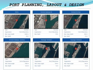 Storage Port Layout Design 1. sunum port planning layout&design-cargo handling equipments-port ...