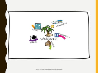 Mtra.. Zoraida Guadalupe Martínez Alvarado
 