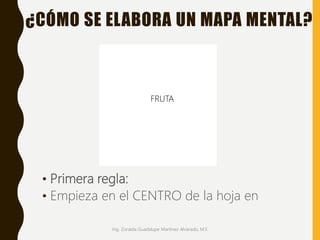 ¿CÓMO SE ELABORA UN MAPA MENTAL?
• Primera regla:
• Empieza en el CENTRO de la hoja en
Ing. Zoraida Guadalupe Martínez Alvarado, M.E
FRUTA
 