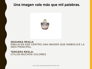 SEGUNDA REGLA:
DIBUJA EN ESE CENTRO UNA IMAGEN QUE SIMBOLICE LA
IDEA PRINCIPAL.
TERCERA REGLA:
UTILIZA MUCHOS COLORES
Ing. Zoraida Guadalupe Martínez Alvarado, M.E
Una imagen vale más que mil palabras.
 