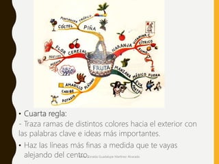 • Cuarta regla:
- Traza ramas de distintos colores hacia el exterior con
las palabras clave e ideas más importantes.
• Haz las líneas más finas a medida que te vayas
alejando del centro.Mtra. Zoraida Guadalupe Martínez Alvarado
 