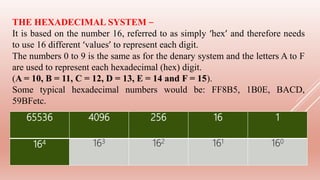 65536 4096 256 16 1
164 163 162 161 160
THE HEXADECIMAL SYSTEM –
It is based on the number 16, referred to as simply ‘hex’ and therefore needs
to use 16 different ‘values’ to represent each digit.
The numbers 0 to 9 is the same as for the denary system and the letters A to F
are used to represent each hexadecimal (hex) digit.
(A = 10, B = 11, C = 12, D = 13, E = 14 and F = 15).
Some typical hexadecimal numbers would be: FF8B5, 1B0E, BACD,
59BFetc.
 