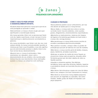 PEQUENOSEXPLORADORES1a2anos
CARDÁPIO DE BRINQUEDOS EBRINCADEIRAS 25
1a 2 a n o s
PEQUENOS EXPLORADORES
COMO O ADULTO PODE APOIAR
O DESENVOLVIMENTO INFANTIL
•O adulto deve estar perto d a criança para que ela se
sinta protegida a o aprender a andar;
•Vale estimular a criança a chutar a o gol, para que
aperfeiçoem a coordenação motora;
•A criança aprende a falar c o m as pessoas que falam
c o m ela, repete o que houve, e é por isso que é muito
importante que o adulto pronuncie corretamente as
palavras;
•A criança já entende o que falam c o m ela, m a s n e m
sempre atende. A criança costum a atender quando se
interessa por fazer o que foi pedido, e isso n ã o significa
que ela está tentando provocar o adulto. Esta é u m a
fase normal do seu desenvolvimento;
•Quanto mais a criança é estimulada a falar,
movimentar-se e descobrir, maior será o
desenvolvimento do seu cérebro, e d a coordenação
motora fina dos seus movimentos. Essas realizações
ajudam a criança a se comportar c o m confiança.
CUIDADO E PROTEÇÃO
•Sacos plásticos p o d e m causar sufocamento, por isso
n ã o devem ser dados para a criança brincar;
•Nessa idade, a criança está mais ativa e curiosa,
correndo maior risco de acidentes, c o m o quedas
graves, afogamentos, envenenamentos e queimaduras;
•Mantenha os medicamentos, materiais de limpeza,
de higiene e ferramentas g uardadas e m local onde a
criança n ã o consiga alcançar;
•Não permita que a criança tenha acesso sozinho às
escadas e providencie barreiras de proteção;
•Nas janelas e sacadas, coloque redes ou grades de
proteção que possam ser abertas e m caso de incêndio;
•Não deixe a criança sozinha perto de baldes, tanques,
poços, banheiras, privadas ou piscinas;
•Evite que as pontas d a toalha de m e s a fiquem a o
alcance d a criança, pois a o puxá-las, ela pode sofrer
ferimentos graves por derrubar objetos de vidro ou
líquidos quentes;
•Líquidos e alimentos quentes, fios elétricos,
torradeiras, bules e garrafas térmicas, fósforos, isqueiros
e acendedores devem ser mantidos fora do alcance d a
criança;
•Não deixe o ferro de passar roupas e m cim a d a tábua.
Após o uso, coloque-o e m local inacessível às crianças;
•Não deixe a o alcance d a criança objetos pequenos
que possam ser engolidos ou aspirados, tais como:
moedas, botões, grãos de feijão e brinquedos c o m
peças pequenas.
 