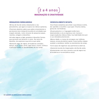 44 CARDÁPIO DE BRINQUEDOS EBRINCADEIRAS
DESENVOLVIMENTO INFANTIL
•Usa frases completas para dizer o que deseja e sente,
dar opiniões e escolher o que quer. É muito criativa,
gosta de criar histórias;
•O pensamento e a ling uag em estão mais
desenvolvidos e ela se expressa c o m clareza e
org anização das ideias e fatos. S ua habilidade de ouvir
e sua atenção aumentaram;
•Nessa idade a criança já conseg ue usar talheres,
tesoura, escova de dente e pente. Essas tarefas simples
ajudam a coordenar melhor os movimentos do corpo;
• Já é c a p a z de organizar seus pertences e vestir-se;
• Gosta do m u n d o d a im ag inação e do faz-de-conta;
•Compreende c o m mais clareza o uso de regras nas
brincadeiras e n a convivência social.
BRINQUEDOS EBRINCADEIRAS
•Brinca de faz-de-conta e desenvolve o seu
pensamento, que ag ora se apoia nas ideias e palavras;
•Tem mais domínio sobre suas ações e movimentos e
perm anece mais tempo brincando e m atividades que
exig em atenção, c o m o encaixe de pequenas peças,
recortes, colagens e desenhos;
•Já sabe segurar o lápis, gravetos e desenhar formas
que parecem sol, bonecos e casas. Por meio do
desenho, ela expressa o que vê e o que sente;
•Gosta de jogos de regras, brincadeiras cantadas,
dançar, pular corda, correr, jogar bola e, assim, conhece
e controla melhor as possibilidades do seu corpo.
2 a 4 anos
IMAGINAÇÃO E CRIATIVIDADE
 