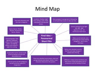 Mind Map
Final Idea –
Paranormal
Short Film
Two main characters and
one main antagonist.
Genre: Horror, Thriller,
Mystery, Paranormal
Horror, Drama
Cinematography: Dark
lighting, unpleasant
colours: dark orange &
green. Low lighting
indoors and outdoors –
night-time setting.
Suspenseful scenes: tension build
up & the feeling of dread with
disturbing music.
Locations: Outdoor night-
time settings, parks, fields,
underpasses and desolate
streets.
Story synopsis: A young man is followed by
an evil spirit that ceases to take over him.
Three very detailed movie posters, dark and
grungy textures and colours. Actors / main
characters featured on the posters.
Camera settings for low light:
ISO: 400 – 800
Aperture: F1.8 - 3.6
Continuous Auto Focus
Write a very detailed script for
the film and make changes if
needed when filming.
Make-up and costume, very
disturbing and creepy looking
antagonist – less is more
technique.
A lot of scenes are left ambiguous
and left up to the audience's
imagination
Different / unique scene transitions and
basic horror movie techniques such as
jumpscares and the feeling of dread.
 