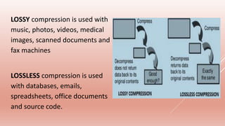 LOSSY compression is used with
music, photos, videos, medical
images, scanned documents and
fax machines
LOSSLESS compression is used
with databases, emails,
spreadsheets, office documents
and source code.
 