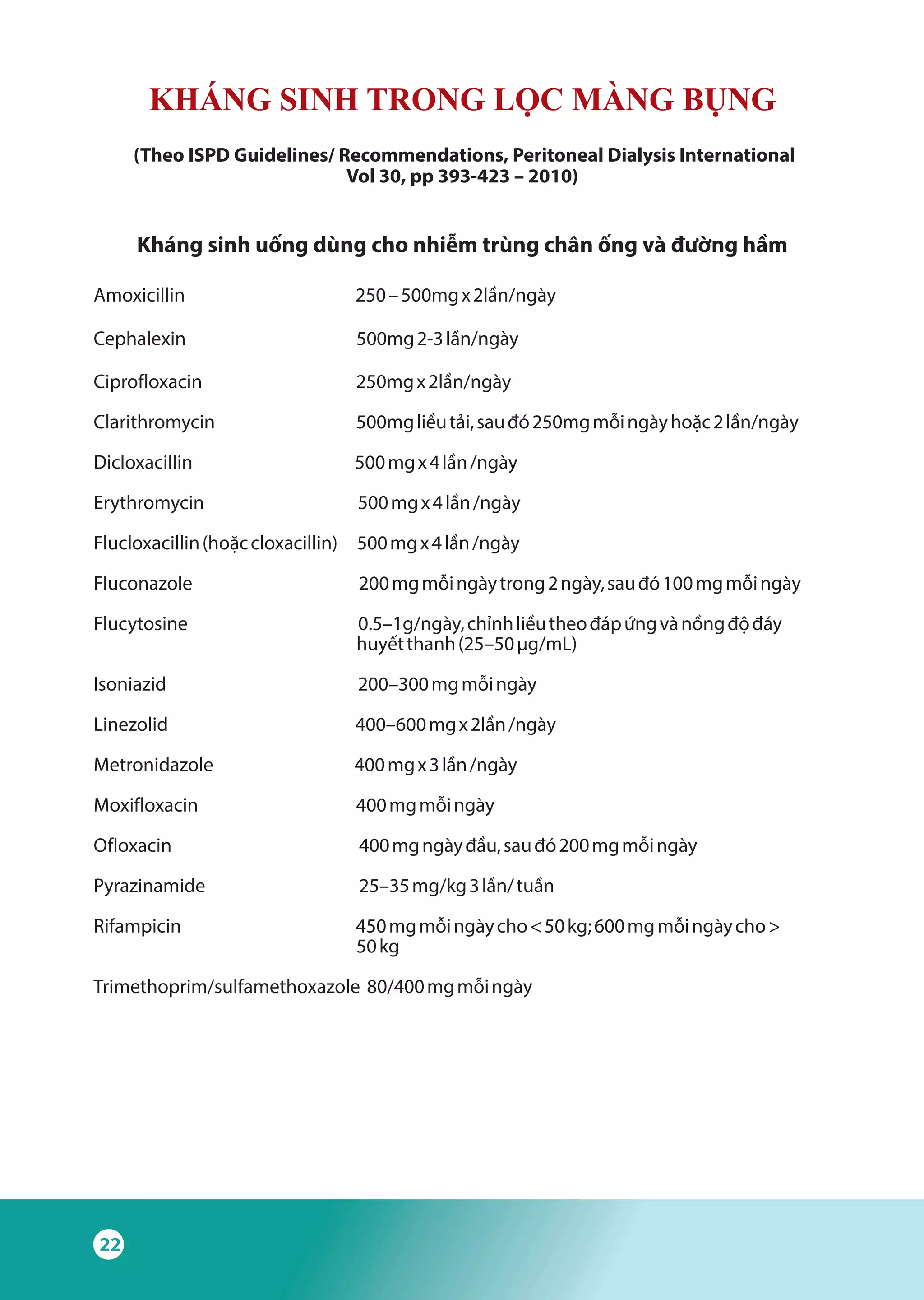 Cho Guidelines.pdf hướng dẫn sử dụng kháng sinh _ bệnh viện chợ rẫy | PDF