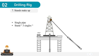 1. sequance of well drilling and completion part 1 | PDF