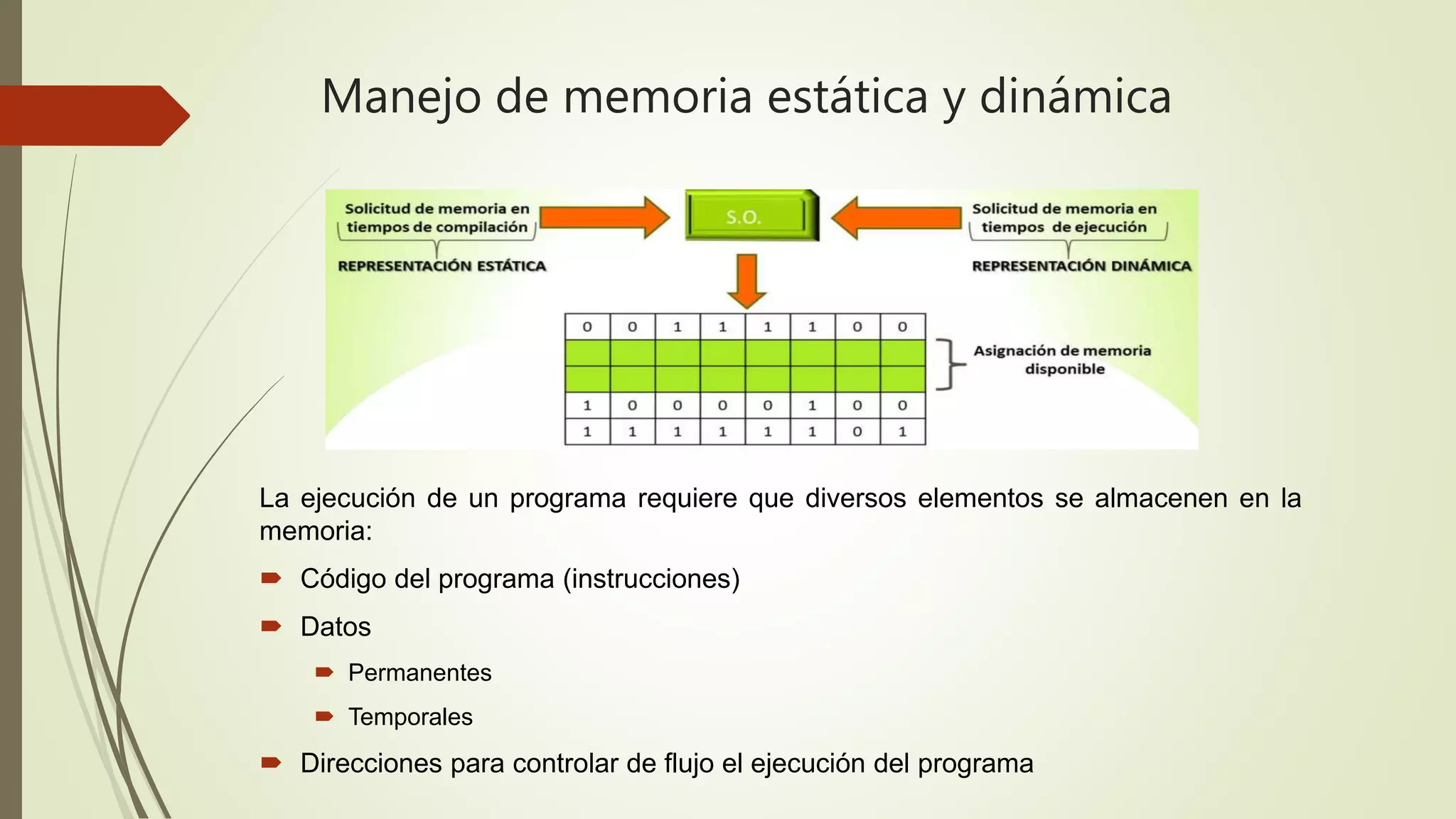 Manejo de memoria estática y dinámica
La ejecución de un programa requiere que diversos elementos se almacenen en la
memoria:
 Código del programa (instrucciones)
 Datos
 Permanentes
 Temporales
 Direcciones para controlar de flujo el ejecución del programa
 