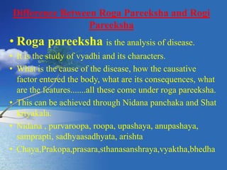 1.importance of rogi roga pareeksha in panchakarma Slide 6