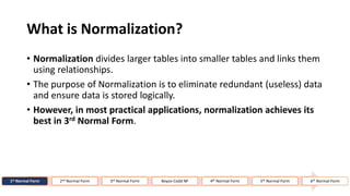1st Normal Form 2nd Normal Form 3rd Normal Form Boyce-Codd NF 4th Normal Form 5th Normal Form 6th Normal Form
What is Normalization?
• Normalization divides larger tables into smaller tables and links them
using relationships.
• The purpose of Normalization is to eliminate redundant (useless) data
and ensure data is stored logically.
• However, in most practical applications, normalization achieves its
best in 3rd Normal Form.
 