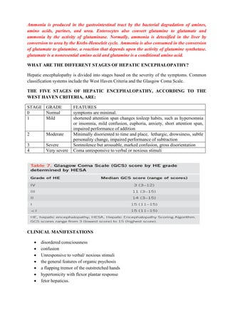 Ammonia is produced in the gastrointestinal tract by the bacterial degradation of amines,
amino acids, purines, and urea. Enterocytes also convert glutamine to glutamate and
ammonia by the activity of glutaminase. Normally, ammonia is detoxified in the liver by
conversion to urea by the Krebs-Henseleit cycle. Ammonia is also consumed in the conversion
of glutamate to glutamine, a reaction that depends upon the activity of glutamine synthetase.
glutamate is a nonessential amino acid and glutamine is a conditional amino acid.
WHAT ARE THE DIFFERENT STAGES OF HEPATIC ENCEPHALOPATHY?
Hepatic encephalopathy is divided into stages based on the severity of the symptoms. Common
classification systems include the West Haven Criteria and the Glasgow Coma Scale.
THE FIVE STAGES OF HEPATIC ENCEPHALOPATHY, ACCORDING TO THE
WEST HAVEN CRITERIA, ARE:
STAGE GRADE FEATURES
0 Normal symptoms are minimal.
1 Mild shortened attention span changes tosleep habits, such as hypersomnia
or insomnia, mild confusion, euphoria, anxiety, short attention span,
impaired performance of addition
2 Moderate Minimally disoriented to time and place, lethargic, drowsiness, subtle
personality change, impaired performance of subtraction
3 Severe Somnolence but arousable, marked confusion, gross disorientation
4 Very severe Coma unresponsive to verbal or noxious stimuli
CLINICAL MANIFESTATIONS
• disordered consciousness
• confusion
• Unresponsive to verbal/ noxious stimuli
• the general features of organic psychosis
• a flapping tremor of the outstretched hands
• hypertonicity with flexor plantar response
• fetor hepaticus.
 