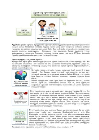 Хүүхдийн эрхийн зарчим: Хүмүүжлийн эерэг арга барил хүүхдийн эрхийг тууштай хүндэтгэхээс
эхэлдэг учраас боловсрол эзэмших, хүүхэд өөрийн дээд ашиг сонирхолд нийцсэн шийдвэр
гаргуулах, ялгаварлан гадуурхалтаас ангид байх, бүх хэлбэрийн хүчирхийллээс хамгаалуулах,
хувийн онцлогоо хүндэтгүүлэх, боловсролд тэгш хамрагдах, бусдыг хүндэтгэх үзлээр
хүмүүжүүлэхэд чиглэгдсэн боловсрол эзэмших, тоглож наадах эрх зэрэг НҮБ-ын Хүүхдийн
Эрхийн тухай Конвенцийн заалтуудыг үндэслэл болгодог.
Сурган хүмүүжүүлэх ухааны зарчим:
Хүмүүжлийн эерэг аргын өөр нэг суурь үндэс нь сурган хүмүүжүүлэх ухааны зарчмууд юм. Энэ
нь хүүхдийн хөгжил бол нэг- нэгдмэл иж зүйл (холистик) хэмээн үзэж, хүүхдийн давуу тал,
оролцоонд тулгуурлан, бүтээлчээр хандаж, тэгш хамруулан сургах зарчимд суурилсан бүтээлч ,
хэтийн төлөвтэй арга юм.
Хүүхдийн тархи, сэтгэцийн хөгжил интеграци (иж) шинжтэй учраас
түүний бие бялдар, танин мэдэхүй, нийгэмшихүйн хөгжил нягт
уялдаатай явагдаж нэг нь нөгөөдөө нөлөөлж байдаг. Иймээс хүмүүжлийн
арга барил нь нэгдмэл байдлын (холистик) зарчимд суурилах ёстой
байдаг.
Иймээс хүмүүжлийн эерэг арга барил нь хүүхдийн зан үйл, хувийн
онцлог, сурах үйл ажиллагааны онцлог, эцэг эх, багш сурагчдын
хоорондын харилцаа, нийгмийн орчны нөлөөллийн аль алиныг харгалзан
үзэхэд чиглэгддэг.
Хүмүүжлийн эерэг арга нь хүүхдийн давуу талд тулгуурладаг. Хүүхэд бүр
өөр өөрийн гэсэн сайн талтай, авьяас чадвартай байдаг. Хүүхдийн авьяас,
чадвар, ёс зүй, харилцаа хандлага, амьдрах ухаан, үзэл итгэл, сэтгэлгээний
онцлог, цар хүрээ, сэтгэл хөдлөл, мэдрэмж, дадал хэвшил зэрэг түүний
амьдрал үйл ажиллагааны бүх салбарт энэхүү давуу тал нь ямар нэгэн
хэлбэрээр илэрч байдаг. Өөрийн онцлог, нөөц чадамжаа зөв таньж,
хөгжүүлэх боломжийг сурагчдад олгоход хүүхдийн давуу талд тулгуурлан
ажиллах зарчим чухал үүрэг гүйцэтгэдэг.
Хүмүүжлийн эерэг арга нь мэдлэг бүтээх зарчимд суурилдаг. Орчин үеийн
конструктив үзлийн нэрт төлөөлөгч Швейцарийн сэтгэл зүйч Жан
Пиажегийн үзлээр бол хүүхэд мэдлэгийг сурах үйл ажиллагааныхаа явцад
өөрөө бүтээн эзэмшдэг байна. Юмны учрыг олохыг хичээн сонирхож,
оролдож туршиж, алдаж онож байгаа хүүхдийн аливаа оролдлогууд
эзэмшихэд чиглэгддэг. Тиймээс хүмүүжлийн эерэг аргын үүднээс хүүхдийн
алдааг бүтэлгүйтэл бус, харин шинэ зүйл сурч ур чадвараа сайжруулах
боломж гэж ойлгодог.
Та дараах оюуны зураглалыг нөхөж бичээд бусадтайгаа санал солилцоно уу ?
Хүүхдийн хөгжлийн
нэгдмэл иж шинжийг
харгалзах зарчим
Хүүхдийн давуу талд
тулгуурлах зарчим
Мэдлэг бүтээн
эзэмших зарчим
Сургууль дахь
хүмүүжлийн эерэг аргын
үндэс суурь нь юу вэ?
Хүүхдийн
эрхийн
зарчим
Сурган
хүмүүжүүлэх
ухааны
Дараах хоёр зарчим бол сургууль дахь
хүмүүжлийн эерэг аргын суурь мөн
 