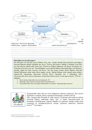 Та
өөрийн
хэрэглэдэг бүтээлгэх аргуудын хүмүүжүүлэх ач
холбогдлоос дурдаж бусадтайгаа санал солилцоно уу?
………………………………………………………………………………………………
………………………………………………………………………………………………
………………………………………………………………………………………………
………………………………………………………………………………………………
………………………………………………………………………………………………
………………………………………………………………………………………………
Хүмүүжлийн эерэг арга нь тэгш хамруулах зарчимд суурилдаг. Бүх хүүхэд
боловсрол эзэмшиж, ижил стандартын боловсрол эзэмших эрхтэй.
ЕБС, цэцэрлэгийн багшийн ёс зүйн дүрэмд “Суралцагчдын нийгэм-соёлын
ялгаатай байдал, нийгмийн гарал, эцэг эх асран хамгаалагчдынх нь
боловсрол, амьжиргааны түвшин, өөрийнх нь суралцах чадвар, гадаад өнгө
үзэмжээр нь ялгаварлахгүйгээр хандан сурлагын амжилтыг бодитой
үнэлэх”45
гэж заажээ
45
ЕБС, цэцэрлэгийн багшийн ёс зүйн дүрэм 2.1.1(2017)
Бичгийн хэв муутай сурагч
Би бичгийн хэв муутай хүүхэд байлаа. Нэг удаа манай ангийн багш бидний даалгаврыг
шалгаж байгаад миний дэвтрийг авч үзээд “Тоогоо зөв боджээ. Манай Э (намайг хэлж буй
нь тэр) ойлгоц сайтай сайн охин шүү. Хичээгээд байвал яваандаа гоё бичдэг болчихно оо.
Хоёулаа хичээгээд үзэх үү? Чи өнөөдрөөс эхлээд бичиж байгаа даалгавар бүрээ гоё бичихэд
анхаар, харин би чамд тусалъя гэж билээ. Энэ бол өдөр тутмын дасгал байлаа. Муухай
бичиж байгаадаа санаа зовж, багш нараас эмээж байсан бяцхан охин миний санаа амарч,
амжилттай суралцсаар сургуулиа төгссөн билээ. Бичгийн хэв ч сайжирсан даа“
(Хүмүүжлийн эерэг аргын сургалтад хамрагдаж байсан багш Э-ийн дурсамжаас, 2010 он)
Асуулт:
1. Багш охины ямар сайн талд тулгуурласан бэ?
2. Багшийн арга, хандлага охинд хэрхэн нөлөөлсөн бэ?
3. Хүүхдийн сайн талд тулгуурлан ажилласан нэг жишээг бусаддаа ярьж өгнө үү?
Тэгш хамруулах
зарчим
 