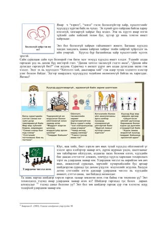 Ямар ч “хэрвээ”, “эсвэл” гэсэн болзолгүйгээр хайр, хүндэтгэлийг
хүүхдүүд хүртэж байх нь чухал. Эх хүний үрээ хайрлаж байгаа хариу
нэхэлгүй, хязгааргүй хайрыг бид мэднэ. Ээж нь хүүгээ ямар нэгэн
зүйлийг сайн хийсний төлөө бус, зүгээр үр минь хэмээн ямагт
хайрладаг.
Энэ бол болзолгүй хайрын гайхамшигт жишээ. Багшаас хүүхдэд
хандах хандлага, шавиа хайрлах хайрыг эхийн хайртай зүйрлэдэг нь
ийм учиртай. Хүүхэд бүр багшийнхаа хайр хүндэтгэлийг хүлээх
эрхтэй.
Сайн суралцаж сайн хүн болоорой гэж багш эцэг эхчүүд хүүхдэд ямагт хэлдэг. Тэднийг алдаа
гаргасан үед нь дахиж бүү ингээрэй гэнэ. “Дахиж хичээл таслахгүй гэдгээ амла”, “Дахиж ийм
дутагдал гаргахгүй биз?” гэж асууна. Сурагчид ч амлалт үүрэг авч алдаа дутагдлаа засна гэж
хэлдэг. Эцэг эх нь хүүхэддээ “Хичээлээ хий, даалгавраа хий” гэж өдөр тутам хэдэнтээ хэлсээр
улиг болсон байдаг. Эдгээр шаардлага хүүхдүүдэд төдийлөн нөлөөлөхгүй байгаа нь харагддаг.
Яагаад?
Юуг, яаж хийх, биеэ хэрхэн авч явах тухай хүүхдэд ойлгомжтой үг
хэллэг арга хэлбэрээр заавар өгч, дүрэм журмын үндэс, шалтгааныг
зөв тайлбарлан ойлгуулах, алдаагаа засах боломж олгох, хүүхдийн
бие даасан сэтгэлгээг дэмжих, томчууд хүүхэд харилцан тохиролцох
зэрэг нь удирдамж заавар юм. Удирдамж чиглэл нь өөрийгөө зөв авч
явах, амжилттай суралцах, зөрчлийг хүчирхийллийн бус аргаар
шийдвэрлэж сурахад тус дөхөм үзүүлэх мэдээллийг агуулна. Халуун
дотно сэтгэлийн нэгэн адилаар удирдамж чиглэл нь хүүхдийн
амжилт, сэтгэл санаа, зан байдалд нөлөөлдөг.
Та шавь нартаа шийдвэр хэрхэн гаргах талаар зөвлөгөө өгөх гэж байна гэж төсөөлнө үү? Энэ
тохиолдолд тэдэнд ямар удирдамж заавар өгөх вэ? Шийдвэр гаргахад тус болох дараах
алхмуудыг 52
тэдэнд санал болгоно уу? Энэ бол зөв шийдвэр гаргаж сур гэж хэлэхээс илүү
тодорхой удирдамж заавар юм.
52
Баярмаа Б . (2003), Ухаалаг амьдрахын учир.хуудас 90
Хүүхэд дуулгаваргүй , идэвхигүй байх зарим шалтгаан
Багш сурагчдийн
сэтгэл санаа нэг
зүйл дээр
төвлөрөөгүй байх
Өөр өөр зүйлийг
бодож, мөрөөдөх
“Санаа сохор бол
нүд сохор”
“Сэтгэлийг
тогтоовоос бие нь
тогтоно”
Тодорхойгүй их
мэдээлэл болон
ойлгомжгүй олон
заавар өгөх
“Мэддэгт мэргэн
цоохор,
мэддэггүйд эрээн
цоохор”
“Төөрдөг байшин”
Ойлголт,
төсөөллийн
зөрөөг
харгалзаагүйгээс
Багш сурагч хоёр
“хэл нэвтрэлцэхэд
саад учирна”
“Чамд инээд,
надад ханиад”
“Тэмээ гэхээр
ямаа гэх”
Хичээлийн болон
үйл ажиллагааны
арга хэлбэр
хүүхдэд
сонирхолгүй
уйтгартай байх
“Дургүй ламыг
хүчээр сахил
хүртээх”
Хүүхэд бүр өөр
өөрийн аргаар
гүйцэтгэсэн
үйлийг дүгнэхэд
баримжаа болох
хүрэх үр дүнгийн
стандартгүй байх
“Хүрэх замаа
мэдэхгүй хүүхэд
төөрдөг байшинд
орсонтой адил”
Болзолгүй хайр гэж юу
вэ?
Удирдамж чиглэл өгөх
 