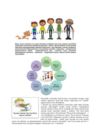 Хүүхдийн хөгжлийн бүрэлдэхүүн хэсгүүдийн уялдааг өдөр
тутмын практикт багш нар хэрхэн харгалздаг вэ? Үүнийг
дараах жишээгээр тайлбарлая.
7 настай хүү сургуулийнхаа хонгилоор гүйж яваад бүдэрч
унахдаа дэргэдүүрээ өнгөрч явсан охиныг санамсаргүй
түлхэж цочоов. Охин цэцэг услахаар авч явсан савтай усаа
унагаж асгав. Хүүгийн хувцас ч норжээ. Энэ үеэр багш
ангиас гарч ирлээ. Хүү багшдаа “Багш аа би санамсаргүй …”
гэж тайлбарлах гэтэл багш нь түүнд “Чи зүгээр үү? Унахдаа
гэмтээгүй биз? Найзаасаа уучлалт гуйгаад ангидаа ор доо,
багш нь үйлчлэгчийг эгчийг чинь дуудаж энэ усыг арчиж
өгөөч гэж гуйхаас, чи завсарлагаанаас түүнээс бас уучлалт гуйгаарай” гэж хэлээд цааш эргэхдээ “
Хөдөлгөөний эвсэл нь бүрэн сайжрах ч болоогүй л дээ” гэж бодов.
Хувь хүний хөгжил нь олон талтай нэгдмэл үйл явц учраас хүүхдийн
хүмүүжил холистик ((holistic-грекийн –holos -бүхэл бүтэн гэсэн утга)
зарчимд тулгуурладаг бөгөөд хөгжлийн бие бялдар, танин мэдэхүй,
нийгэмшлийн бүрэлдэхүүн хэсгүүдийн уялдаа, харилцан нөлөөллийг
харгалзахын тулд суралцагчийн нас , сэтгэл зүйн онцлогт
тулгуурлан ажиллах хэрэгцээ, шаардлага багш нарын өмнө ямагт
тулгардаг.
Холистик
хөгжил
Танин
мэдэхүй
Нийгэм-
шил
Харилцаа
Итгэл
үнэмшил
Зориг,
сэдэл
Сэтгэл
хөдлөл
Үйл
ажил-
лагаа
Бие
бялдар
Бүдэрч унасан хүүхдэд багш
хэрхэн хандав?
 