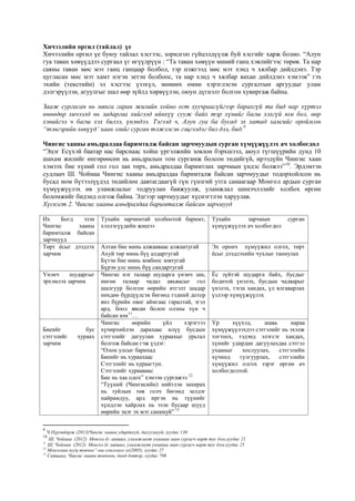 Хичээлийн оргил (тайлал) үе
Хичээлийн оргил үе буюу тайлал хэсгээс, зорилгоо гүйцэлдүүлж буй хэсгийг харж болно. “Алун
гуа таван хөвүүддээ сургаал үг өгүүлрүүн : “Та таван хөвүүн миний ганц хэвлийгээс төрөв. Та нар
саяны таван мөс мэт ганц ганцаар болбол, тэр нэжгээд мөс мэт хэнд ч хялбар дийлдэнэ. Тэр
цугласан мөс мэт хамт нэгэн эетэн болбоос, та нар хэнд ч хялбар яахан дийлдэнэ хэмээв” гэх
эхийн (текстийн) эл хэсгээс үзэхүл, мөнөөх өмнө хэрэглэсэн сургалтын аргуудыг улам
дэлгэрүүлэн, агуулгыг шал өөр зүйлд хөрвүүлэн, оюун дүгнэлт болгон хувиргаж байна.
Зааж сургасан нь мянга гаран жилийн хойно огт хуучраагүйгээр барахгүй та бид нар хүртэл
өнөөдөр хичээлд нь задаргаа хийгээд ийнхүү сууж байх тэр хүнийг багш хэхгүй юм бол, өөр
хэнийгээ ч багш хэх билээ, үнэндээ. Тэгээд ч, Алун гуа ба бусад эх хатад хамгийг оройлсон
“тэнгэрийн хөвүүд’ хаан эзийг сурган тэжээсэн гэцгээдэг биз дээ, бид.9
Чингис хааны амьдралдаа баримталж байсан зарчмуудын сурган хүмүүжүүлэх ач холбогдол
“Эцэг Есүхэй баатар нас барснаас хойш үргэлжийн зовлон бэрхшээл, аюул түгшүүрийн дунд 10
шахам жилийг өнгөрөөсөн нь амьдралын том сургамж болсон төдийгүй, ирээдүйн Чингис хаан
хэмээх бие хүний гол гол зан төрх, амьдралдаа баримтлах зарчмын үндэс болжээ”10
. Эрдэмтэн
судлаач Ш. Чоймаа Чингис хааны амьдралдаа баримталж байсан зарчмуудыг тодорхойлсон нь
бусад ном бүтээлүүдэд төдийлөн давтагдаагүй гүн гүнзгий утга санаагаар Монгол ардын сурган
хүмүүжүүлэх өв уламжлалыг тодруулан баяжуулж, уламжлал шинэчлэлийг холбох өргөн
боломжийг бидэнд олгож байна. Эдгээр зарчмуудыг хүснэгтлэн харуулав.
Хүснэгт 2. Чингис хааны амьдралдаа баримталж байсан зарчмууд
Их Богд эзэн
Чингис хааны
баримталж байсан
зарчмууд
Тухайн зарчимтай холбоотой баримт,
хэллэгүүдийн жишээ
Тухайн зарчмын сурган
хүмүүжүүлэх ач холбогдол
Төрт ёсыг дээдлэх
зарчим
Алтан бие минь алжааваас алжаатугай
Ахуй төр минь бүү алдартугай
Бүтэн бие минь зовбоос зовтугай
Бүрэн улс минь бүү сандартугай
Эх оронч хүмүүжил олгох, төрт
ёсыг дээдлэхийн чухлыг таниулах
Үнэнч шударгыг
эрхэмлэх зарчим
Чингис нэг талаар шударга үнэнч зан,
нөгөө талаар чадал авьяасыг гол
шалгуур болгон өөрийн итгэлт шадар
нөхдөө бүрдүүлсэн бөгөөд тэдний дотор
янз бүрийн овог аймгаас гаралтай, эгэл
ард, боол явсан болон олзны хүн ч
байсан юм11
…
Ёс зүйтэй шударга байх, бусдыг
бодитой үнэлэх, бусдын чадварыг
үнэлэх, тэгш хандах, үл ялгаварлах
үзлээр хүмүүжүүлэх
Биеийг бус
сэтгэлийг хураах
зарчим
Чингис өөрийн үйл хэрэгтээ
хүчирхийлэн дарахаас илүү бусдын
сэтгэлийг дагуулан хураахыг урьтал
болгож байсан гэж үздэг:
“Олон улсыг барихад
Биеийг нь хураахаас
Сэтгэлийг нь хураагтун.
Сэтгэлийг хурааваас
Бие нь хаа одох” хэмээн сургажээ.12
“Түүний (Чингисийн) нийтлэн захирах
нь туйлын төв голч бөгөөд эелдэг
найрамдуу, ард иргэн нь түүнийг
хүндлэн хайрлах нь эзэн бусаар шууд
өөрийн эцэг эх мэт санамуй” 13
Үр хүүхэд, шавь нараа
хүмүүжүүлэхдээ сэтгэлийг нь эхэлж
тогтоох, тэдэнд элэгсэг хандах,
хүнийг удирдан дагуулахдаа сэтгэл
ухааныг хослуулах, сэтгэлийн
хүчинд тулгуурлах, сэтгэлийн
хүмүүжил олгох зэрэг өргөн ач
холбогдолтой.
9
Ч.Пүрэвдорж (2013)Чингис хааны удирдахуй, дагуулахуй, хуудас 136
10
Ш. Чоймаа (2012) Монгол ёс заншил, уламжлалт ухаанаа заан сургагч нарт тус дэм,хуудас 21
11
Ш. Чоймаа (2012) Монгол ёс заншил, уламжлалт ухаанаа заан сургагч нарт тус дэм,хуудас 25
12
Монголын нууц товчоо”-ны сонгомол эх(2005), хуудас 27
13
Сайшаал, Чингис хааны товчоон, доод дэвтэр, хуудас 798
 