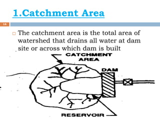 Component of Hydro Power Plant | PDF