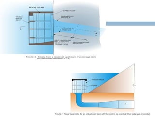 Component of Hydro Power Plant | PDF