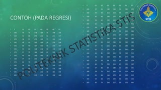 CONTOH (PADA REGRESI)
• Y X1 X2 X3 X4 X5 X6 X7
• 160 46 75 278 180 35 198 125
• 150 51 68 254 210 56 211 177
• 170 58 57 275 165 71 121 134
• 165 49 55 202 169 36 179 118
• 155 60 59 107 150 45 210 337
• 155 55 60 118 216 50 134 120
• 175 57 75 184 240 62 200 107
• 150 45 60 190 185 30 190 183
• 160 47 72 222 200 45 189 153
• 175 62 79 295 90 65 200 160
• 160 46 81 193 205 72 140 113
• 145 52 60 122 108 80 175 168
• 165 47 59 54 222 36 181 154
• 200 66 73 239 215 40 190 160
• Y X1 X2 X3 X4 X5 X6 X7
• 160 57 66 180 180 35 180 335
• 180 49 64 211 210 55 124 400
• 190 61 66 130 170 40 150 119
• 165 54 62 142 106 35 135 215
• 205 62 70 120 217 50 170 405
• 175 58 68 190 191 44 190 168
• 185 60 65 111 175 32 200 164
• 185 52 64 89 215 27 187 106
• 175 57 75 184 109 62 200 184
• 150 45 60 264 185 30 190 183
• 160 47 72 222 200 45 189 153
• 175 62 79 295 90 65 200 160
• 160 46 81 193 205 72 140 113
• 145 52 60 122 108 80 175 168
• 165 52 59 54 222 36 181 154
• 200 66 73 239 215 40 190 160
• 160 57 66 94 180 35 180 335
• 180 58 71 211 210 55 124 400
• 190 61 66 166 170 40 150 119
• 165 54 62 174 106 35 135 123
• 205 62 70 264 217 50 170 405
 