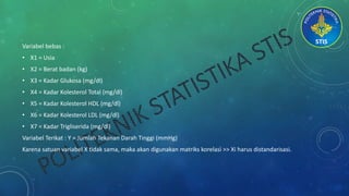 Variabel bebas :
• X1 = Usia
• X2 = Berat badan (kg)
• X3 = Kadar Glukosa (mg/dl)
• X4 = Kadar Kolesterol Total (mg/dl)
• X5 = Kadar Kolesterol HDL (mg/dl)
• X6 = Kadar Kolesterol LDL (mg/dl)
• X7 = Kadar Trigliserida (mg/dl)
Variabel Terikat : Y = Jumlah Tekanan Darah Tinggi (mmHg)
Karena satuan variabel X tidak sama, maka akan digunakan matriks korelasi >> Xi harus distandarisasi.
 