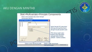 AKU DENGAN MINITAB
 
