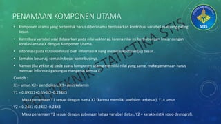 PENAMAAN KOMPONEN UTAMA
• Komponen utama yang terbentuk harus diberi nama berdasarkan kontribusi variabel asal yang paling
besar.
• Kontribusi variabel asal didasarkan pada nilai vektor aj, karena nilai ini berhubungan linear dengan
korelasi antara X dengan Komponen Utama.
• Informasi pada KU didominasi oleh informasi X yang memiliki koefisien(aj) besar .
• Semakin besar aj, semakin besar kontribusinya.
• Namun jika vektor aj pada suatu komponen utama memiliki nilai yang sama, maka penamaan harus
memuat informasi gabungan mengenai semua X.
Contoh :
X1= umur, X2= pendidikan, X3= jenis kelamin
Y1 = 0.893X1+0.654X2+0.234X3
Maka penamaan Y1 sesuai dengan nama X1 (karena memiliki koefisien terbesar), Y1= umur.
Y2 = 0.24X1+0.24X2+0.24X3
Maka penamaan Y2 sesuai dengan gabungan ketiga variabel diatas, Y2 = karakteristik sosio demografi.
 