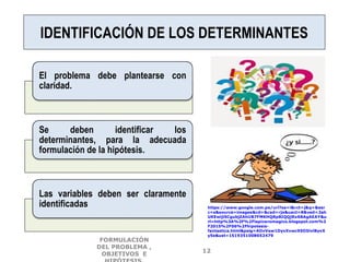IDENTIFICACIÓN DE LOS DETERMINANTES
El problema debe plantearse con
claridad.
Se deben identificar los
determinantes, para la adecuada
formulación de la hipótesis.
Las variables deben ser claramente
identificadas https://www.google.com.pe/url?sa=i&rct=j&q=&esr
c=s&source=images&cd=&cad=rja&uact=8&ved=2ah
UKEwijl5CgubjZAhUB7FMKHQRpBIQQjRx6BAgAEAY&u
rl=http%3A%2F%2Flapiceromagico.blogspot.com%2
F2015%2F06%2Fhipotesis-
fantastica.html&psig=AOvVaw1DyvXvwc95O5lvlByvX
y5e&ust=1519351008652479
FORMULACIÓN
DEL PROBLEMA ,
OBJETIVOS E
12
 