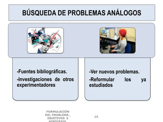 BÚSQUEDA DE PROBLEMAS ANÁLOGOS
-Fuentes bibliográficas.
-Investigaciones de otros
experimentadores
-Ver nuevos problemas.
-Reformular los ya
estudiados
FORMULACIÓN
DEL PROBLEMA ,
OBJETIVOS E
15
 