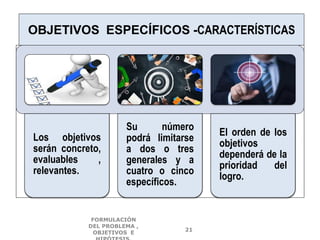 OBJETIVOS ESPECÍFICOS -CARACTERÍSTICAS
Los objetivos
serán concreto,
evaluables ,
relevantes.
Su número
podrá limitarse
a dos o tres
generales y a
cuatro o cinco
específicos.
El orden de los
objetivos
dependerá de la
prioridad del
logro.
FORMULACIÓN
DEL PROBLEMA ,
OBJETIVOS E
21
 